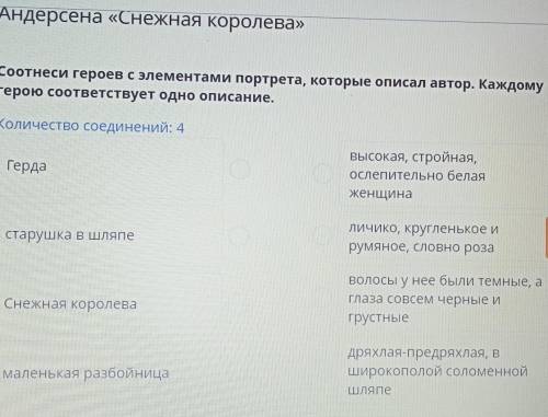 Соотнесите героев с элементами проекта которые описал автор каждого героя соответствует одно описани