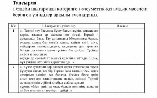 Әдеби шығармада көтерілген әлеуметтік-қоғамдық мәселені берілген үзінділер арқылы түсіндіріңіз