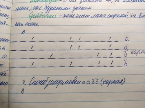 размер стихотворения колокольчики мои со схемой Алексей Константинович Толстой ПО ЭТОЙ СХЕМЕ