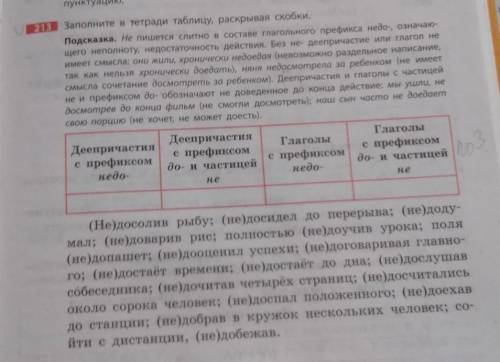 пунктуаци 213 Заполните в тетради таблицу, раскрывая скобки. Подсказка. Не пишется слитно в составе