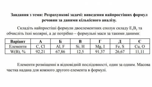 Задание на фото, кто понимает в химии