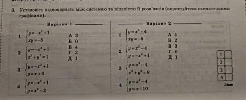 ІТЬ 1 ВАРІАНТ ТРЕБА ДУЖЕ ІТЬ