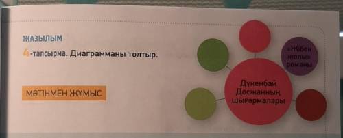 ЖАЗЫЛЫМ 4-тапсырма. Диаграмманы толтыр. «Жібек колы» романы МӘТІНМЕН ЖҰМЫС !