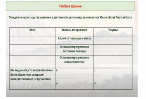 Учебное задание Определите черты сходства и различия в деятельности двух монархов: императора Юниз и