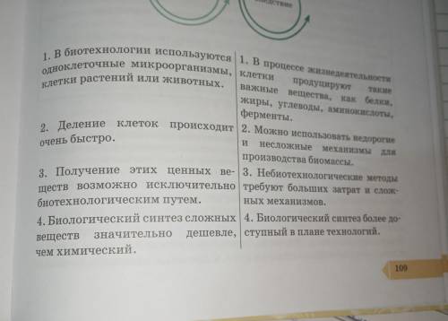 нужно составьте из данных предложений сложносочинённое или сложноподчинённое предложение с придаточн