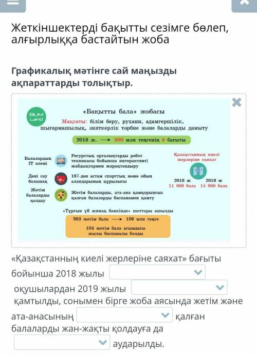 Жеткіншектерді бақытты сезімге бөлеп, алғырлыққа бастайтын жоба