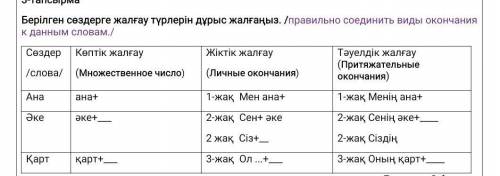 Берілген сөздерге жалғау түрлерін дұрыс жалғаңыз. /правильно соединить виды окончания к данным слова