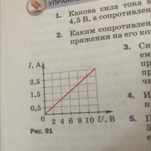 4. Используя вольт-амперную характеристику провод- ника (рис. 91), определите его сопротивление. 5.