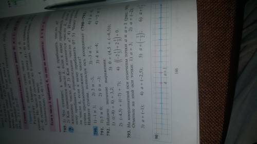 На координатной прямой оси отмечены a и a+1.рис.90.Отметьте на этой оси точки 1)a+3 2) a+(-2) 3)a+(-