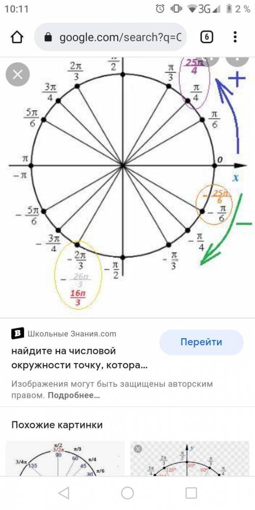 Отметьте на числовой окружности точку -19п/4 и 16п/3