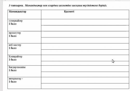 Абац Етапсырма. Мамандықтар мен олардың қызметіне қысқаша түсініктеме беріңіз. Мамандықтар Қызметі с