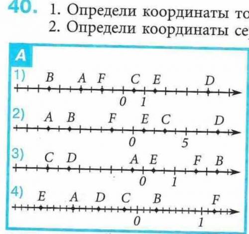 1) Найти координаты всех точек (буквы). 2) Найти координаты середины отрезка DF. Решить только под ц