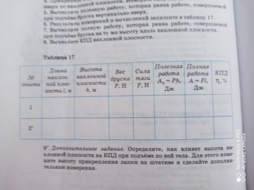 Элементарно определить кпд наклонной плоскости приборы материалы брусок дина и номер краска штатив и