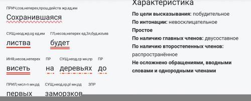 Сохранившаяся листва будет висеть на деревьях до первых заморзков.он волнует сад,рвёт струю дыма,неп