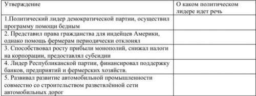 Определите, какие из утверждений, характеризующих экономические отношения, являются истинными, а как