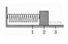 Груз массой 2 кг закреплен на пружине жесткостью 5 кН/м (см рис к заданию). Груз отводится в крайнее