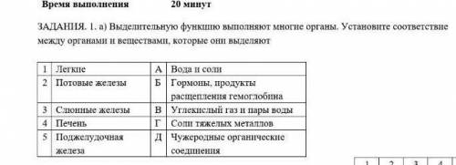 выделительную функцию выполняют много органов .установите соответствие между органами и веществами к