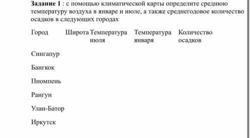 С климатической карты определите среднюю температуру воздуха в январе и июле, а также среднегодовое