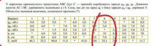 Дайте хотя бы формулу что бы найти qC