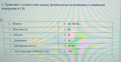 Приведите соответствие между физическими величинами и единицами измерения в СИ