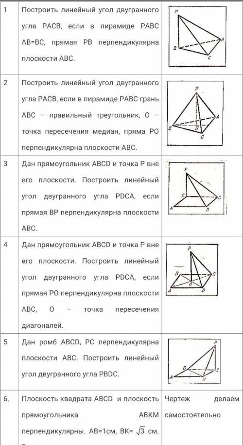 вопрос жизни и смерти. геометрия 10 класс