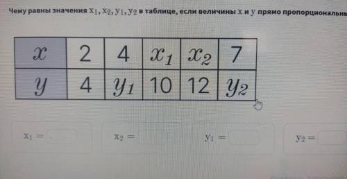 Чему равны значения x1, x2, y1, y2 в таблице, если величины х и у прямо пропорциональны?