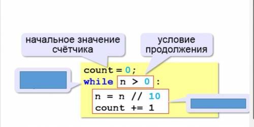 4. Дополните нужные фрагментывсе на фото