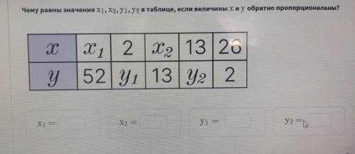 Чему равны значения x1, x2, y1, y2 в таблице, если величины Х и у обратно пропорциональны?