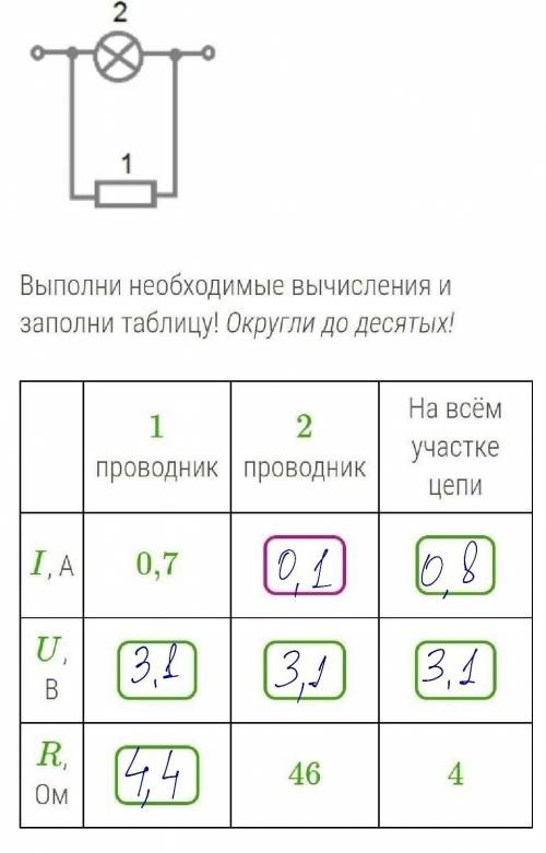 Рассмотри схему! Выполни необходимые вычисления и заполни таблицу! Округли до десятых! 1 проводник 2