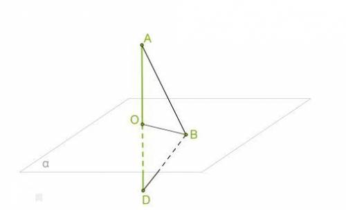 Проведённая к плоскости перпендикулярная прямая пересекает плоскость в точке O. На прямой отложен от