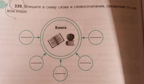 Русский язык упр 339. Впишите в схему слова и словосочетания, связанные со словом книга.