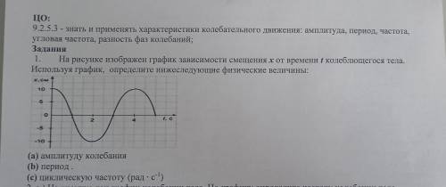 : НАЙТИ АМПЛИТУДУ ПЕРИОД И ЦИКЛИЧЕСКУЮ ЧАСТОТУ (РАД•С-¹) 9 КЛАСС