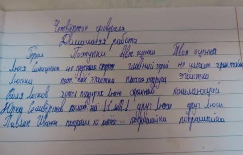 3. Опиши поступки героев рассказа. Сравни свою оценку с авторской. Герои Поступки Авторская оценка Т