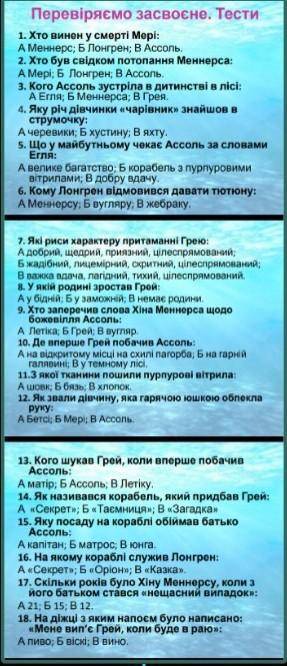 Олександр Грін “Пурпурові вітрила”