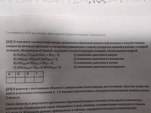 22 задание ЕГЭ химия Если объясните, буду очень благодарна