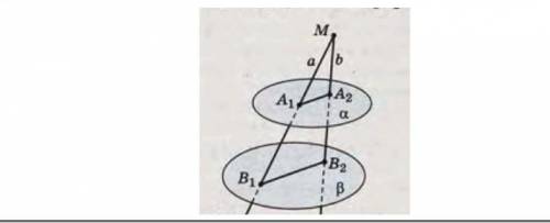Через точку М проведено дві прямі а і b, що перетинають дві паралельні площини α і β (див. мал.). Пе