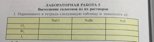 2. В одну из двух пробирок залейте 3—4 мл раствора бромида натрия,во вторую такое же количество раст