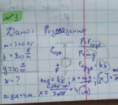 Під дією сили 2Н пружина розтянулася на 1 см. На скільки розтягнеться пружина під дією сили 5Н? здел