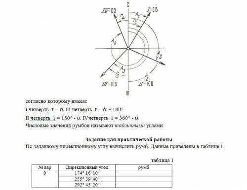 сделать легкое задание сам не могу