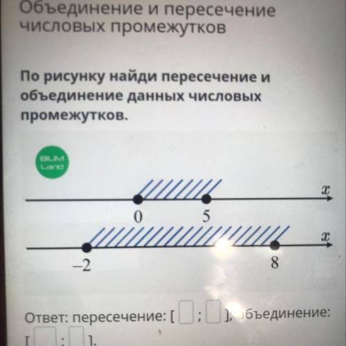 Х к tps://onlinemektep.org = х Объединение и пересечение числовых промежутков По рисунку найди перес