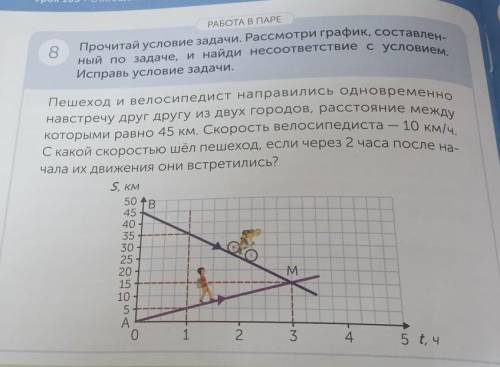 РАБОТА В ПАРЕ 8 Прочитай условие задачи. Рассмотри график, составлен- ный по задаче, и найди несоотв