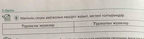 бөлім В Мәтіннің соңғы азатжолын көшіріп жазып, кестені толтырыңдар. Тұрлаулы мүшелер Тұрлаусыз мүше