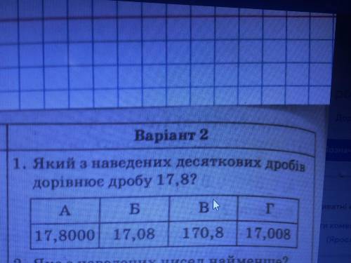 Який з наведених десяткових дробів дорівнює дробу 17,08? 5 клас.