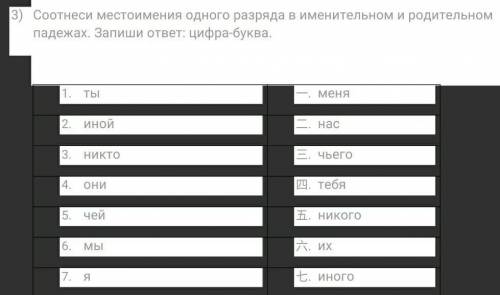 Соотнеси местоимения одного разряда в именительном и родительном падежах. Запиши ответ: цифра-буква.