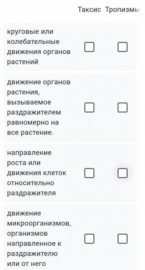 Таксис Тропизмы круговые или колебательные движения органов растений движение органов растения, вызы