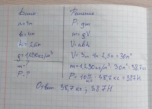 Определите массу и вес воздуха в комнате, если ее длина 3м, ширина 4м, высота 2,5м. 1)38,7 кг; 387 Н