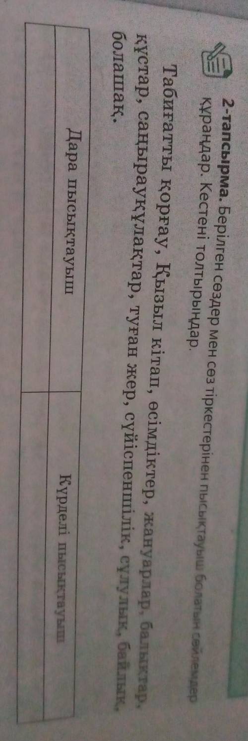 2-тапсырма Берілген сөздер мен сөз тіркестерінен пысықтауыш болатын сөйлемдер құрандар.Кестені толты