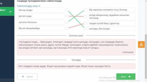 ЭКСПО-дан кейінгі өмір Сөзді сипаттайтын суретті анықта. ынталандырды