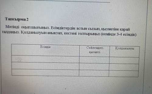 Асты Өзендердің қоректенуіҚазақстан өзендері негізінен қар, жаңбыр, мұздық және жерсуымен қоректенед