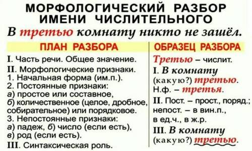 ( В тысяча девятьсот тридцать третьем) это предложение